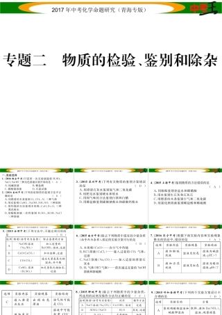 （青海专版）中考化学命题研究 第二编 重点题型突破篇 专题二 物质的检验、鉴别和除杂（精练）课件-人教版初中九年级全册化学课件