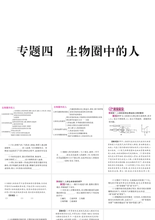 （重庆专版）中考生物 第二部分 知识综合突破 专题四 生物圈中的人复习配套课件-人教版初中九年级全册生物课件