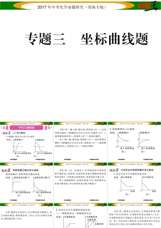 （青海专版）中考化学命题研究 第二编 重点题型突破篇 专题三 坐标曲线题（精讲）课件-人教版初中九年级全册化学课件