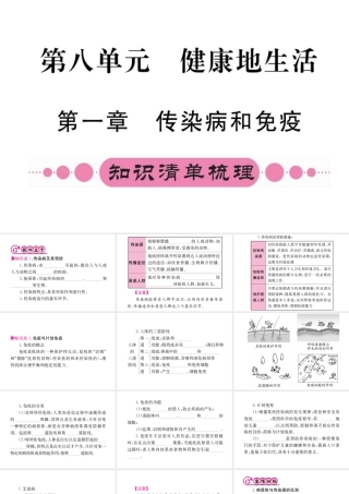 （重庆专版）中考生物 第一部分 知识系统复习 第八单元 第一章 传染病和免疫配套课件-人教版初中九年级全册生物课件
