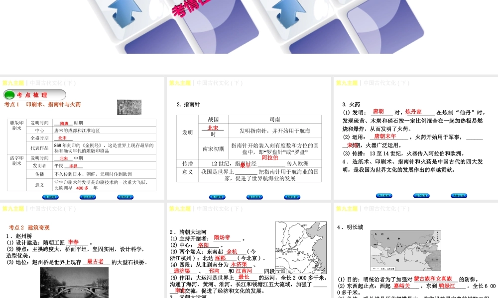 （重庆专版）中考历史复习 教材梳理 第一部分 中国古代史 第九主题 中国古代文化(下)课件-人教版初中九年级全册历史课件