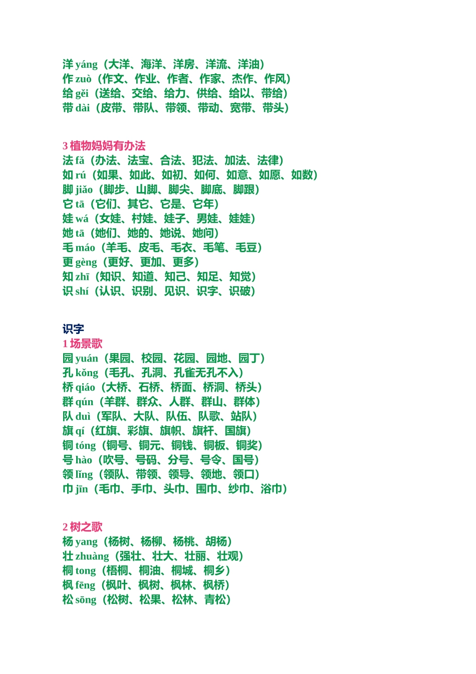 二年级上册多音字与《写字表》全册生字组词汇总_第2页