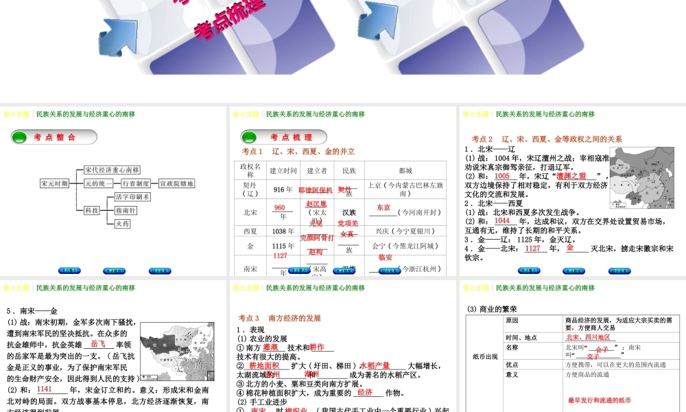 （重庆专版）中考历史复习 教材梳理 第一部分 中国古代史 第七主题 民族关系的发展与经济重心的南移课件-人教版初中九年级全册历史课件