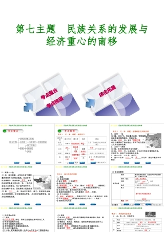 （重庆专版）中考历史复习 教材梳理 第一部分 中国古代史 第七主题 民族关系的发展与经济重心的南移课件-人教版初中九年级全册历史课件