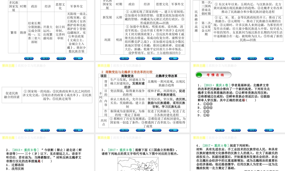 （重庆专版）中考历史复习 教材梳理 第一部分 中国古代史 第四主题 政权分立与民族融合课件-人教版初中九年级全册历史课件
