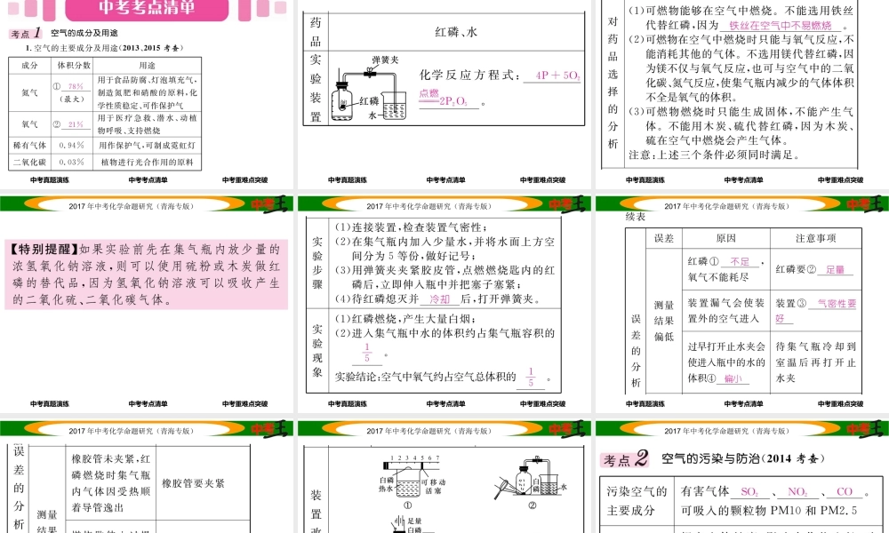 （青海专版）中考化学命题研究 第一编 教材知识梳理篇 第二单元 我们周围的世界（精讲）课件-人教版初中九年级全册化学课件