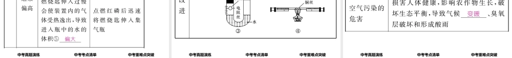 （青海专版）中考化学命题研究 第一编 教材知识梳理篇 第二单元 我们周围的世界（精讲）课件-人教版初中九年级全册化学课件