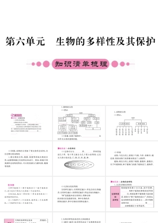 （重庆专版）中考生物 第一部分 知识系统复习 第六单元 生物的多样性及其保护配套课件-人教版初中九年级全册生物课件