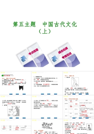 （重庆专版）中考历史复习 教材梳理 第一部分 中国古代史 第五主题 中国古代文化（上）课件-人教版初中九年级全册历史课件