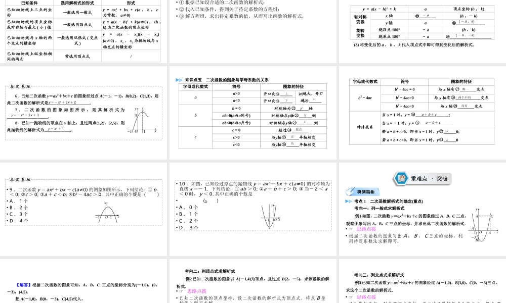 （陕西专用）中考数学总复习 第1部分 教材同步复习 第三章 函数 课时11 二次函数的图象与性质课件-人教版初中九年级全册数学课件