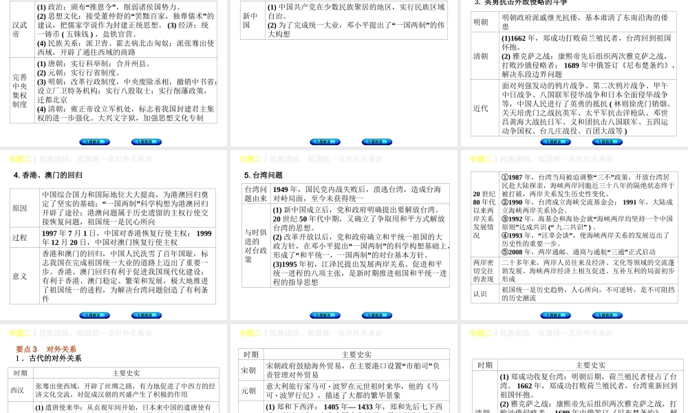 （重庆专版）中考历史复习 专题突破 专题二 民族团结、祖国统一及对外关系课件-人教版初中九年级全册历史课件