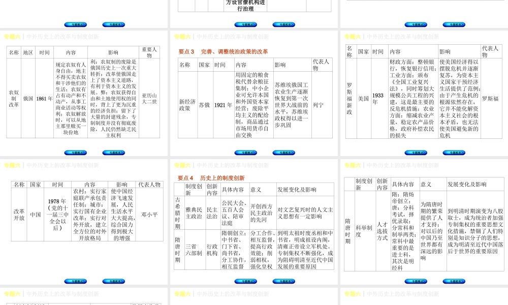 （重庆专版）中考历史复习 专题突破 专题六 中外历史上的改革与制度创新课件-人教版初中九年级全册历史课件