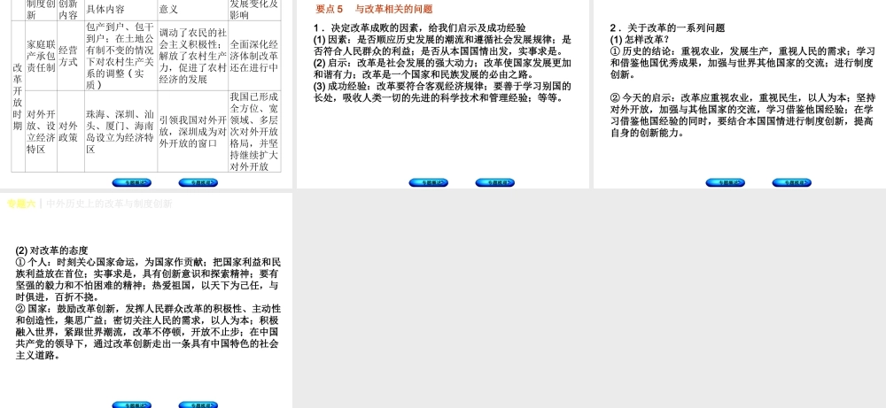 （重庆专版）中考历史复习 专题突破 专题六 中外历史上的改革与制度创新课件-人教版初中九年级全册历史课件