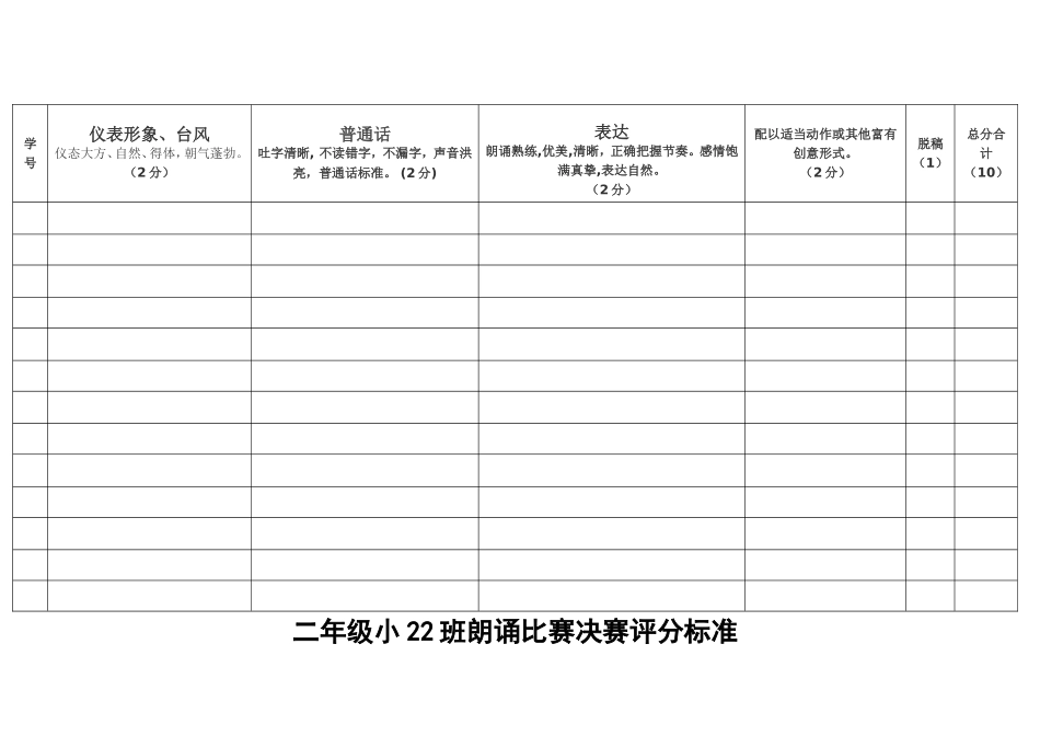 二年级小22班朗诵比赛评分标准_第3页