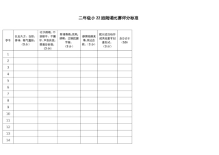 二年级小22班朗诵比赛评分标准
