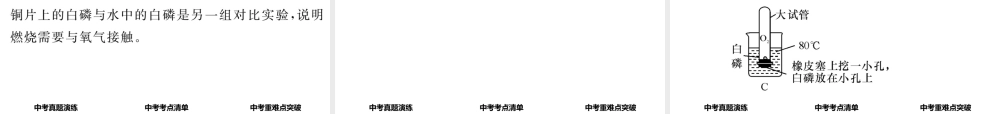 （青海专版）中考化学命题研究 第一编 教材知识梳理篇 第七单元 燃料及其应用（精讲）课件-人教版初中九年级全册化学课件