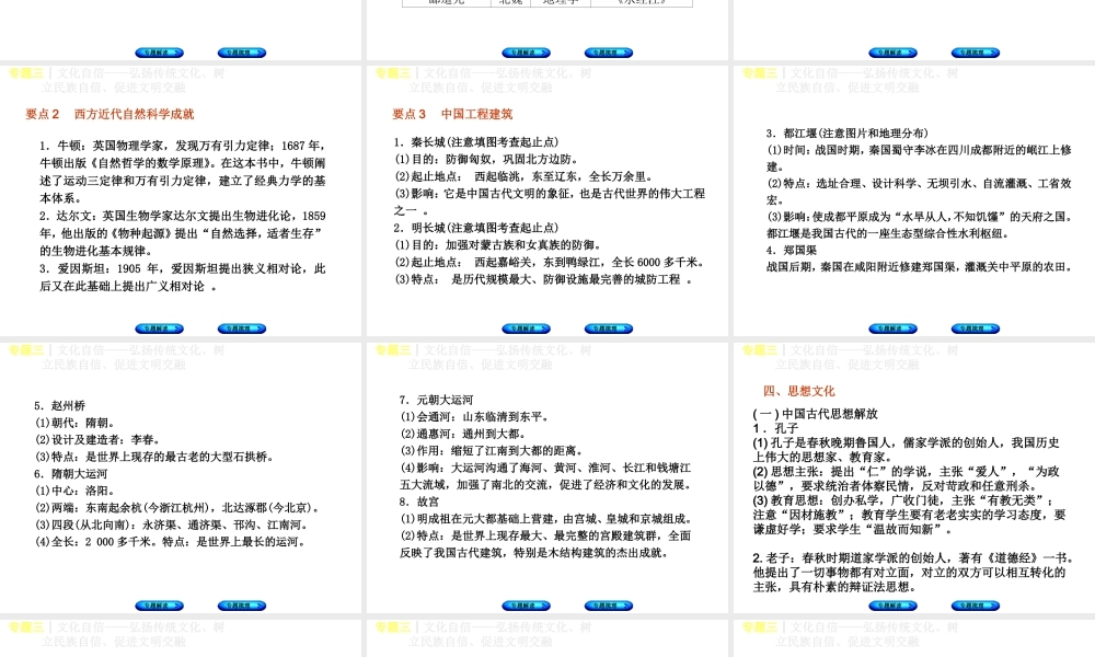 （重庆专版）中考历史复习 专题突破 专题三 文化自信—弘扬传统文化、树立民族自信、促进文明交融课件-人教版初中九年级全册历史课件