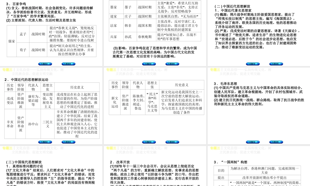 （重庆专版）中考历史复习 专题突破 专题三 文化自信—弘扬传统文化、树立民族自信、促进文明交融课件-人教版初中九年级全册历史课件