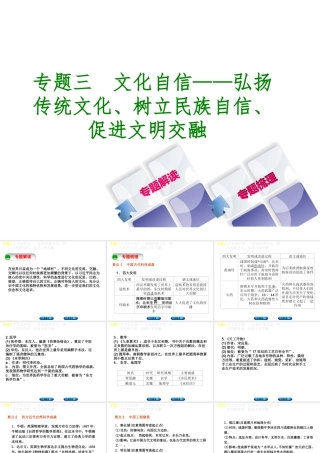 （重庆专版）中考历史复习 专题突破 专题三 文化自信—弘扬传统文化、树立民族自信、促进文明交融课件-人教版初中九年级全册历史课件