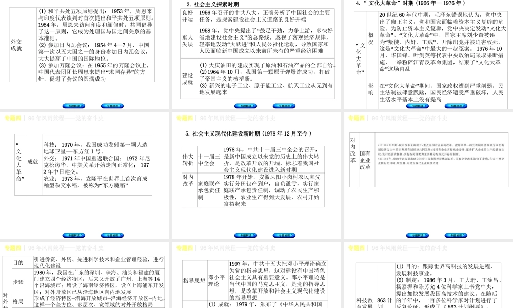 （重庆专版）中考历史复习 专题突破 专题四 96年风雨兼程—党的奋斗史课件-人教版初中九年级全册历史课件