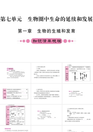 （重庆专版）中考生物 第一部分 知识系统复习 第七单元 第一章 生物的生殖和发育配套课件-人教级全册生物课件