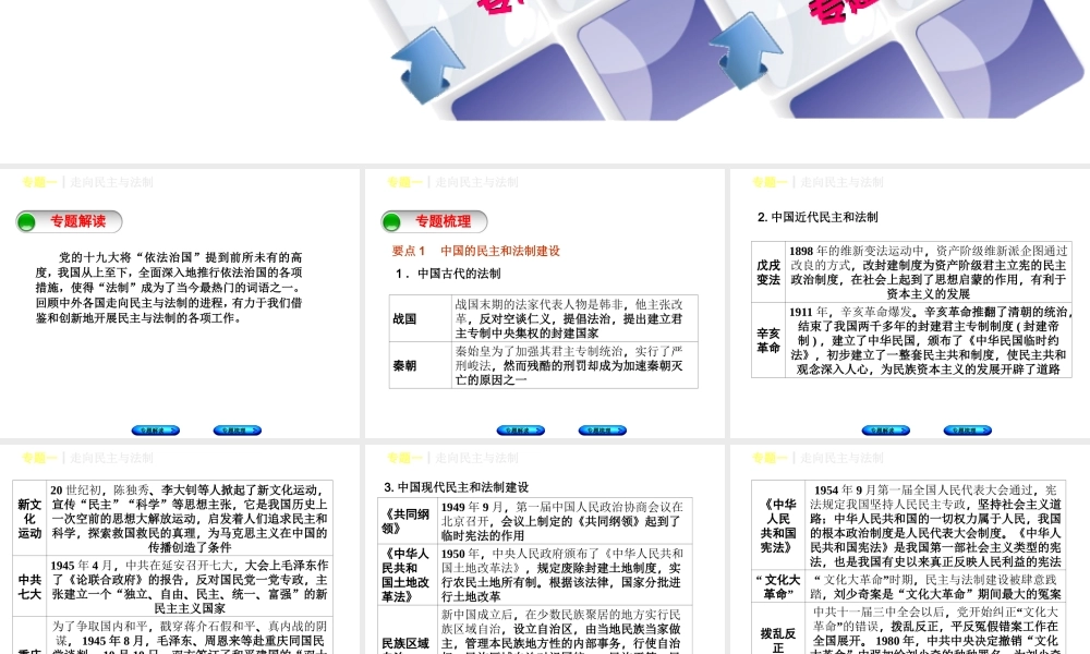 （重庆专版）中考历史复习 专题突破 专题一 走向民主与法制课件-人教版初中九年级全册历史课件