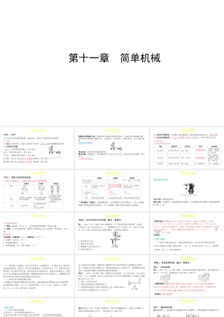 （陕西专用）中考物理一练通 第一部分 中考考点透析 第十一章 简单机械教学课件-人教版初中九年级全册物理课件