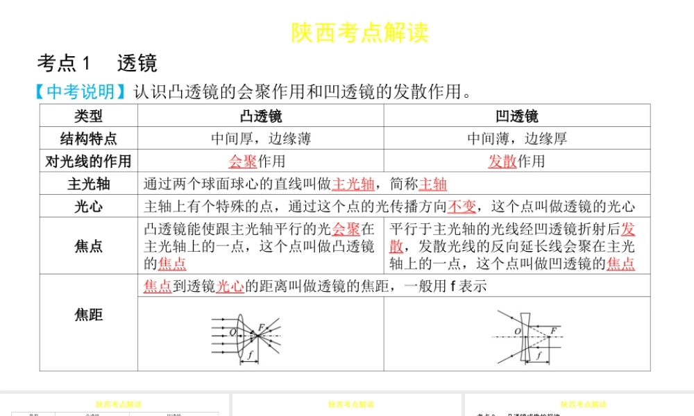 （陕西专用）中考物理一练通 第一部分 中考考点透析 第四章 透镜及其应用教学课件-人教版初中九年级全册物理课件