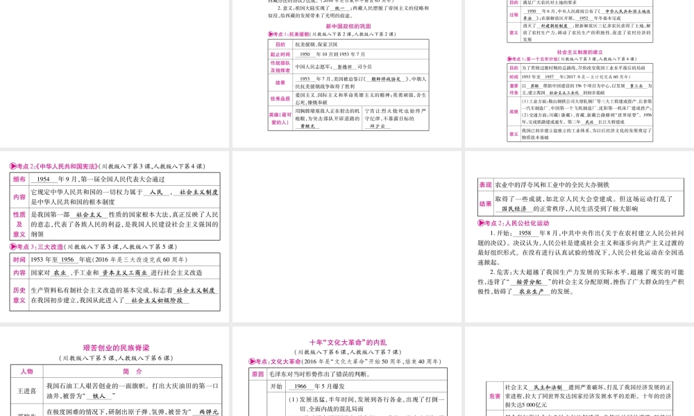 （重庆专版）中考历史总复习 第3版块 中国现代史课件-人教版初中九年级全册历史课件