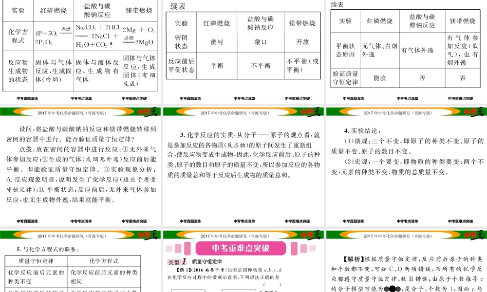 （青海专版）中考化学命题研究 第一编 教材知识梳理篇 第五单元 化学方程式 课时1 质量守恒定律（精讲）课件-人教版初中九年级全册化学课件