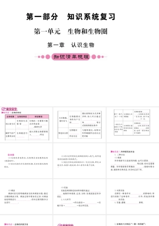 （重庆专版）中考生物 第一部分 知识系统复习 第一单元 生物和生物圈配套课件-人教版初中九年级全册生物课件