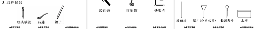 （青海专版）中考化学命题研究 第一编 教材知识梳理篇 第一单元 走进化学世界（精讲）课件-人教版初中九年级全册化学课件