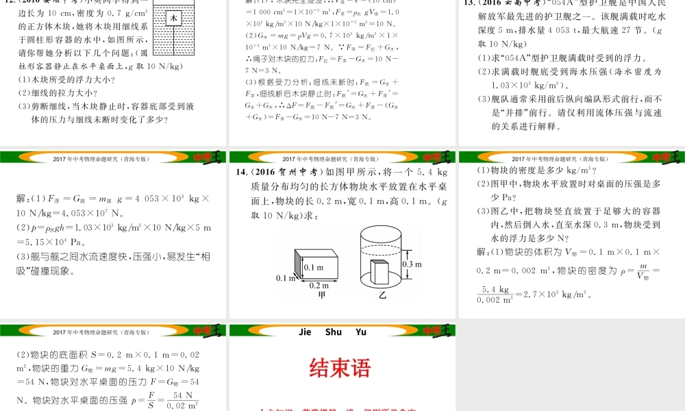 （青海专版）中考物理命题研究 第一编 教材知识梳理篇 第11讲 浮力 优化训练11 浮力课件-人教版初中九年级全册物理课件