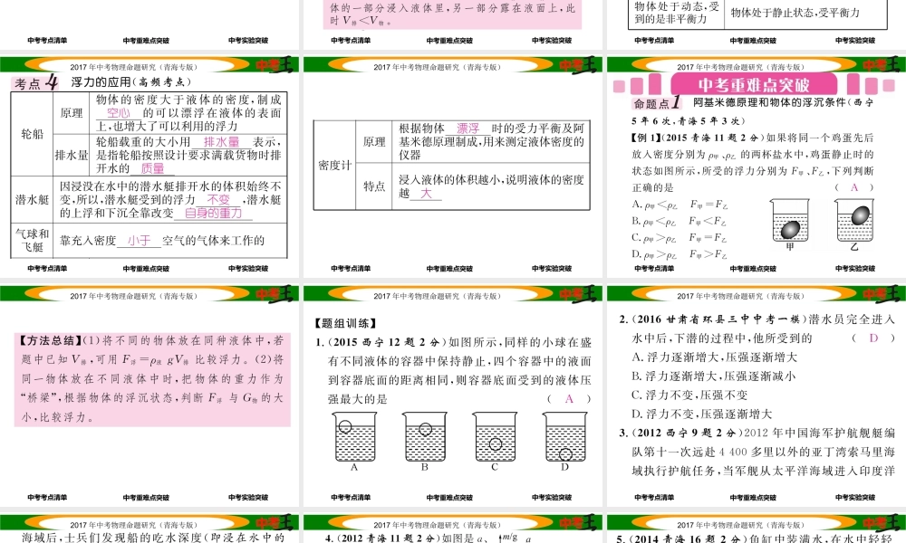 （青海专版）中考物理命题研究 第一编 教材知识梳理篇 第11讲 浮力课件-人教版初中九年级全册物理课件