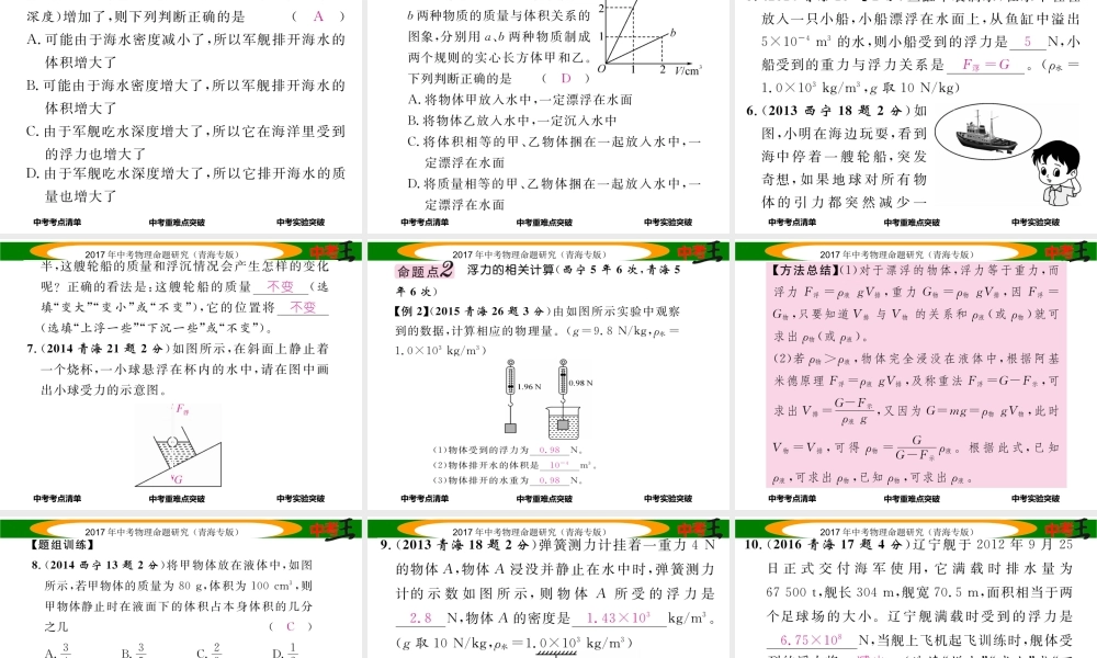 （青海专版）中考物理命题研究 第一编 教材知识梳理篇 第11讲 浮力课件-人教版初中九年级全册物理课件