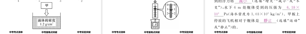 （青海专版）中考物理命题研究 第一编 教材知识梳理篇 第11讲 浮力课件-人教版初中九年级全册物理课件