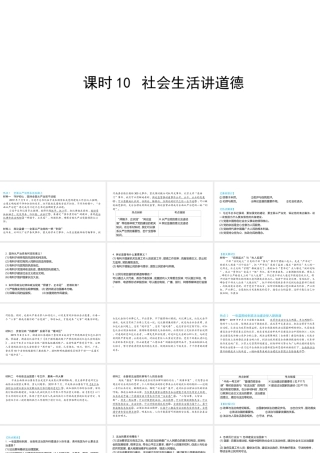 （陕西专用）版中考道德与法治一练通 第二部分 热点专题训练 主题二 专题热点 专题二 政治建设篇教学课件-人教版初中九年级全册政治课件
