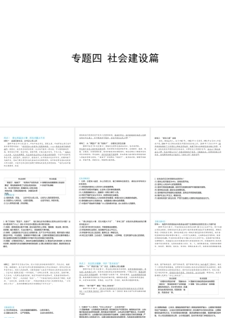 （陕西专用）版中考道德与法治一练通 第二部分 热点专题训练 主题二 专题热点 专题四 社会建设篇教学课件-人教版初中九年级全册政治课件