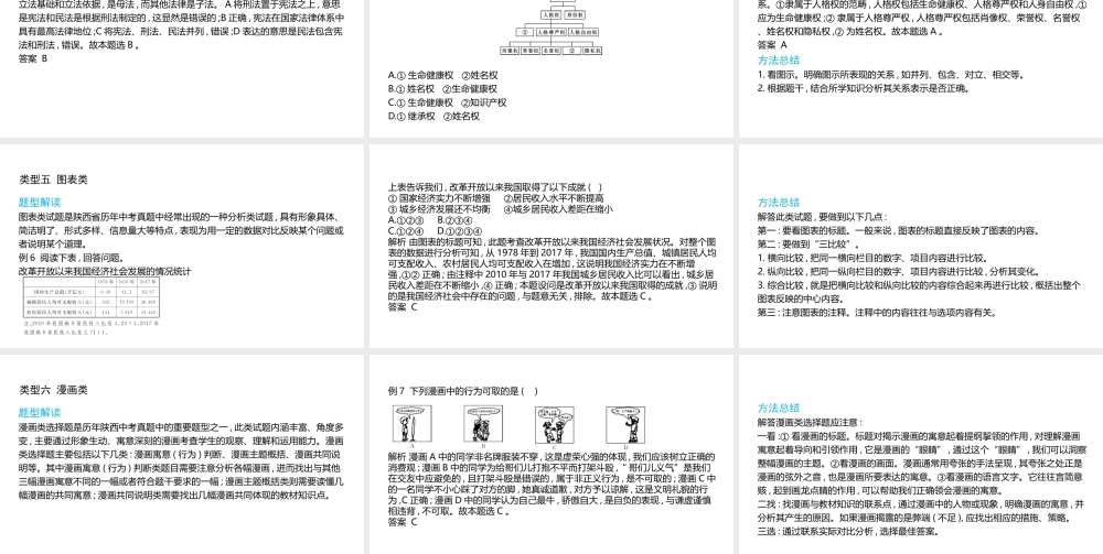 （陕西专用）版中考道德与法治一练通 第三部分 题型专项训练 题型一 选择题 模块二 特殊题型教学课件-人教版初中九年级全册政治课件