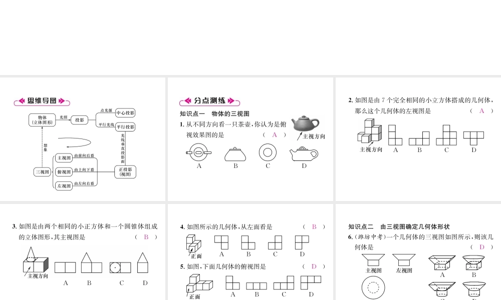 （遵义专版）秋九年级数学下册 第29章 投影与视图整合与提升习题课件 （新版）新人教版-（新版）新人教版初中九年级下册数学课件