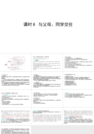 （陕西专用）版中考道德与法治一练通 第一部分 教材知识梳理 领域二 我与他人和集体 主题三 交往与沟通 课时8 与父母、同学交往教学课件-人教版初中九年级全册政治课件