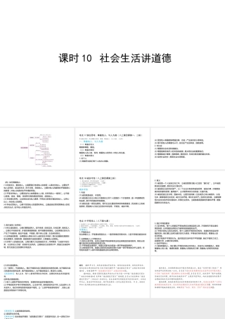 （陕西专用）版中考道德与法治一练通 第一部分 教材知识梳理 领域二 我与他人和集体 主题四 在集体中成长 课时10 社会生活讲道德教学课件-人教版初中九年级全册政治课件