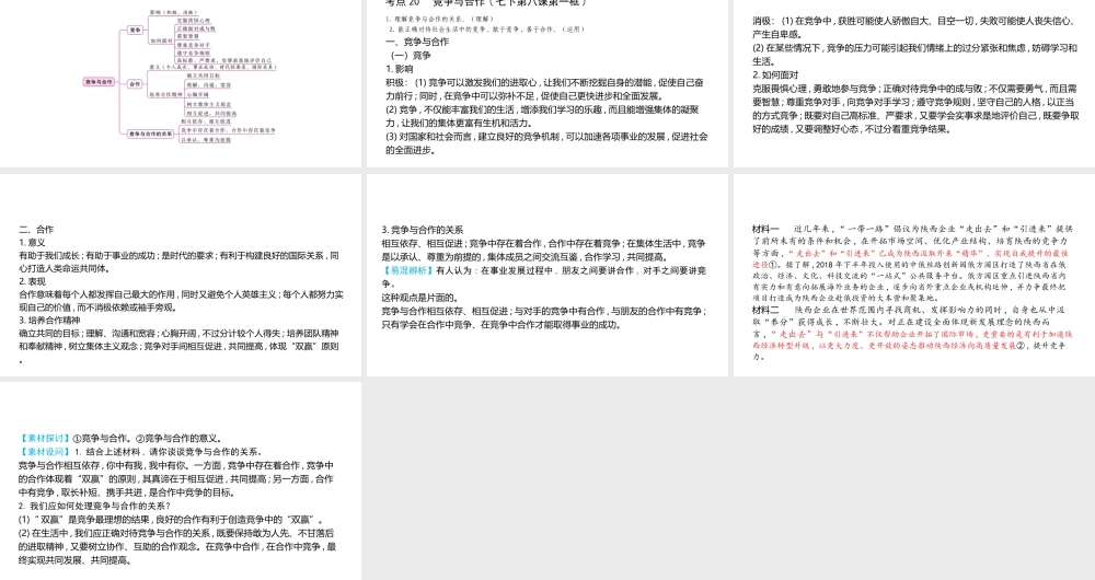 （陕西专用）版中考道德与法治一练通 第一部分 教材知识梳理 领域二 我与他人和集体 主题四 在集体中成长 课时11 竞争与合作教学课件-人教版初中九年级全册政治课件