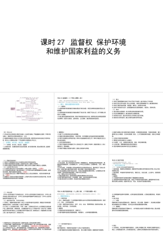 （陕西专用）版中考道德与法治一练通 第一部分 教材知识梳理 领域三 我与国家和社会 主题八 法律与秩序 课时27 监督权 保护环境和维护国家利益的义务教学课件-人教版初中九年级全册政治课件