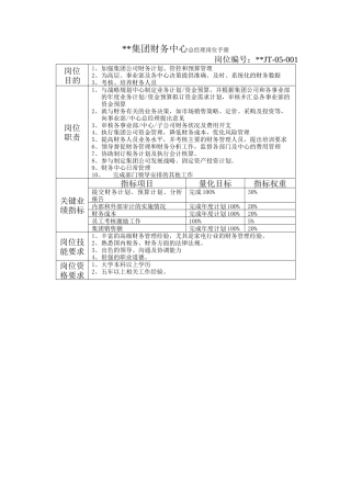 集团财务中心总经理岗位手册