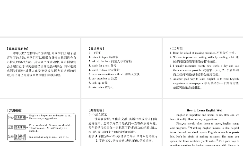 （遵义专版）秋九年级英语全册 Unit 1 How can we become good learners同步作文指导作业课件 （新版）人教新目标版-（新版）人教新目标版初中九年级全册英语课件