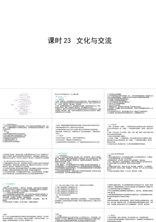 （陕西专用）版中考道德与法治一练通 第一部分 教材知识梳理 领域三 我与国家和社会 主题七 认识国情 爱我中华 课时23 文化与交流教学课件-人教版初中九年级全册政治课件