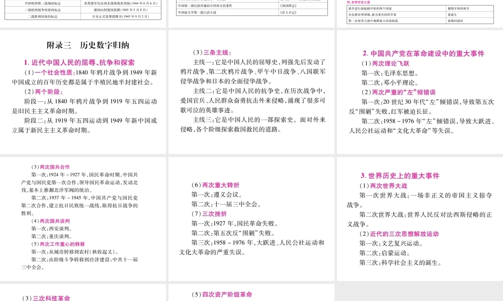 （重庆专版）中考历史总复习 附录课件-人教版初中九年级全册历史课件