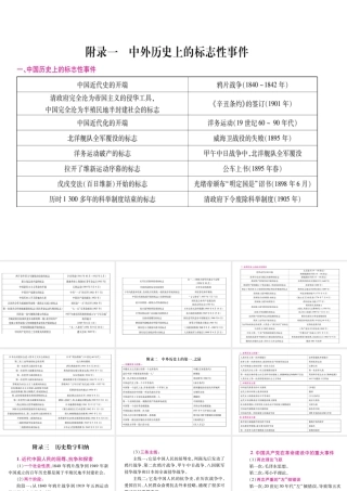 （重庆专版）中考历史总复习 附录课件-人教版初中九年级全册历史课件