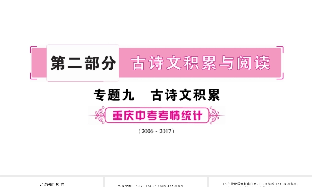 （重庆专版）中考语文总复习 第2部分 古诗文积累与阅读 专题9 古诗文积累课件-人教版初中九年级全册语文课件